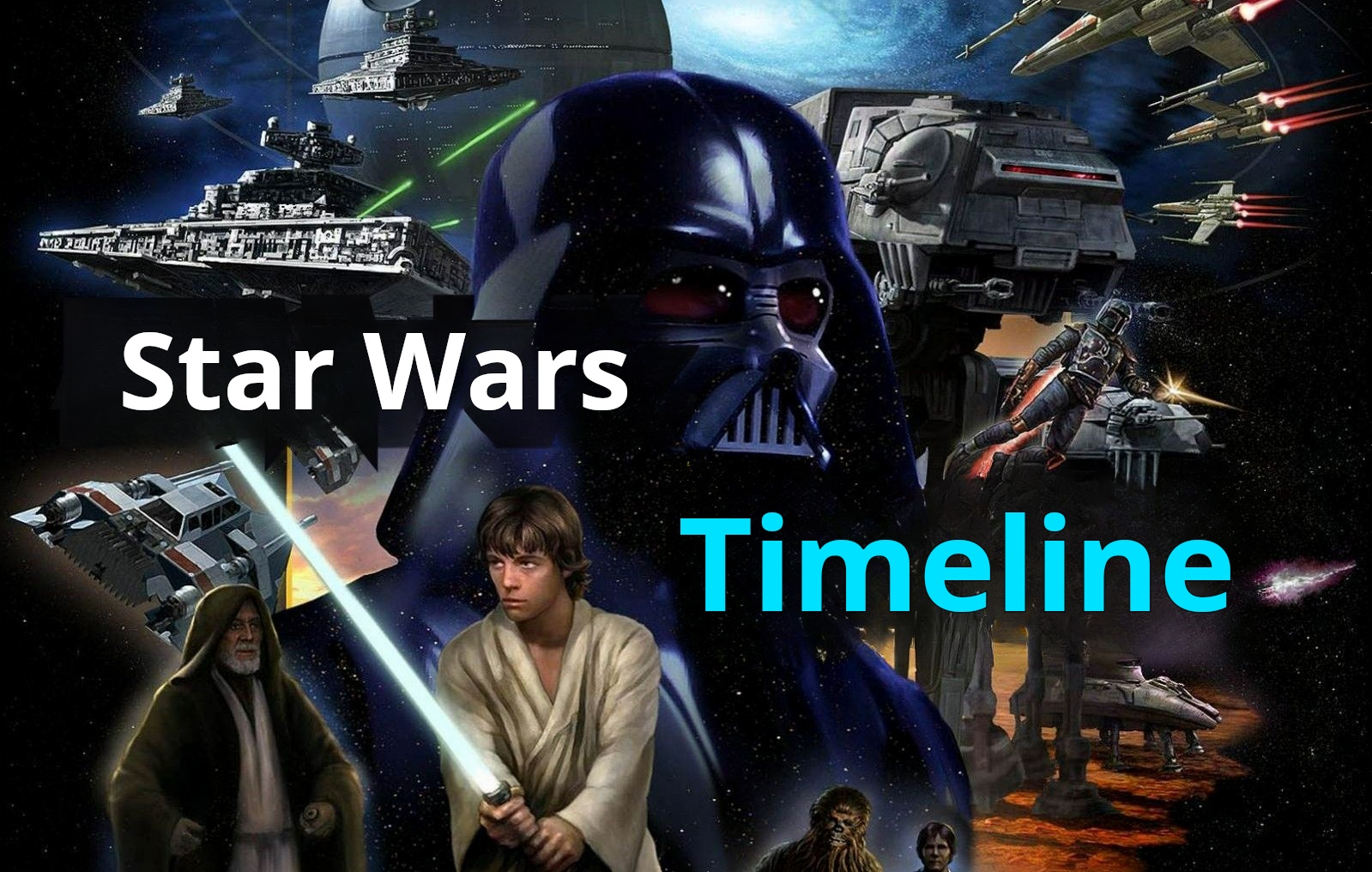 Star wars episódio IV: Uma nova esperança timeline, image size:1599x1016